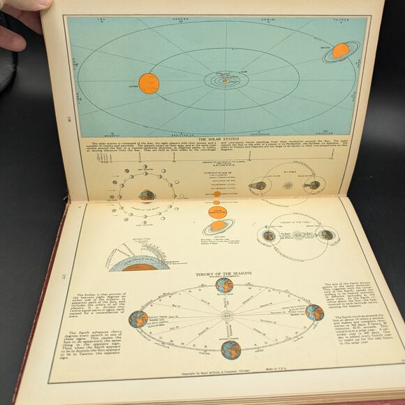 The Literary Digest 1931 Atlas of the World and Gazetteer Book Rand McNally Maps - Picture 9 of 15